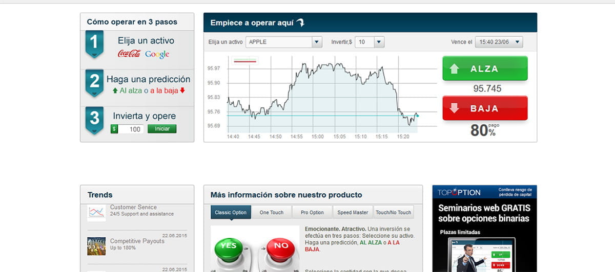 Opciones binarias 120 segundos