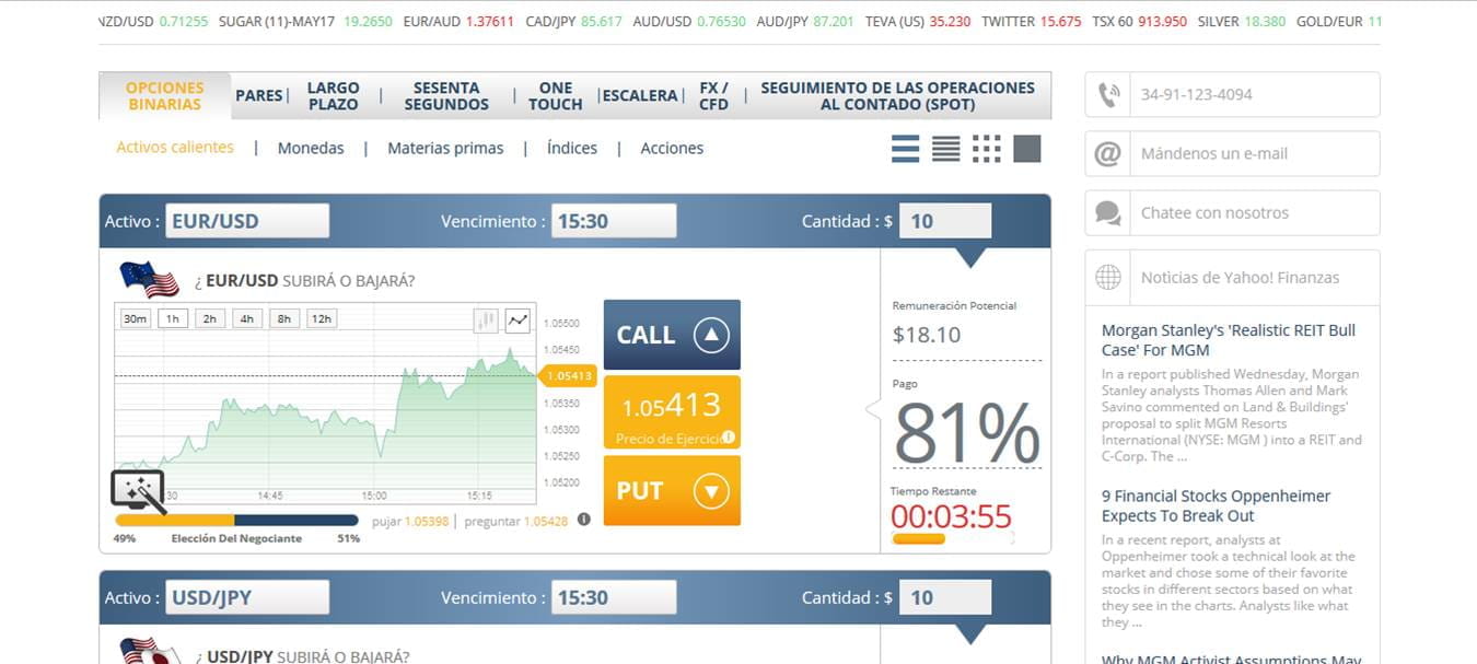 Binary options allow in spain