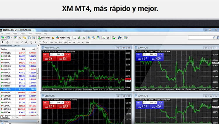 Calcular swap forex
