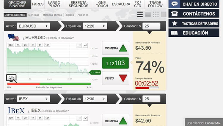 Como evitar el fraude al hacer opciones binarias