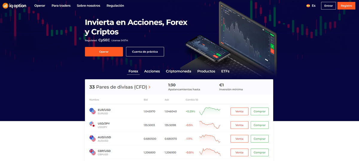 Iq binary options practice account