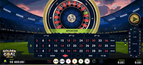 Mesa de ruleta americana online con doble cero.