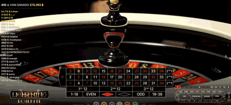 Mesa de ruleta francesa online con apuestas especiales.