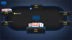 La variante de póker 7 card Stud, un clásico de siempre.
