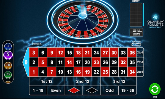 Apuestas en ruleta en línea