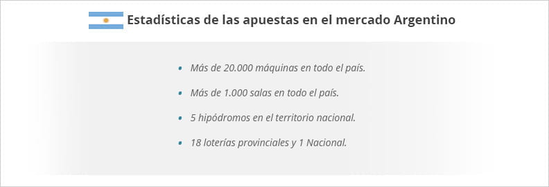 Estadisticas del juego en Argentina.
