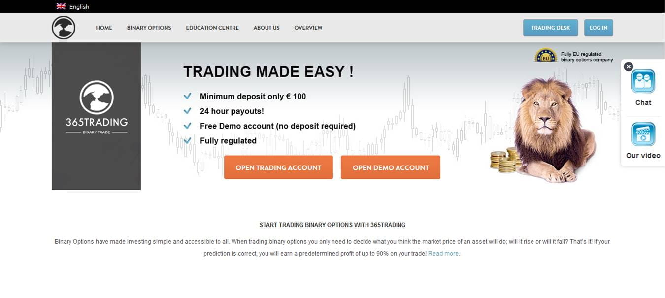 365 Trading 365 Trading
