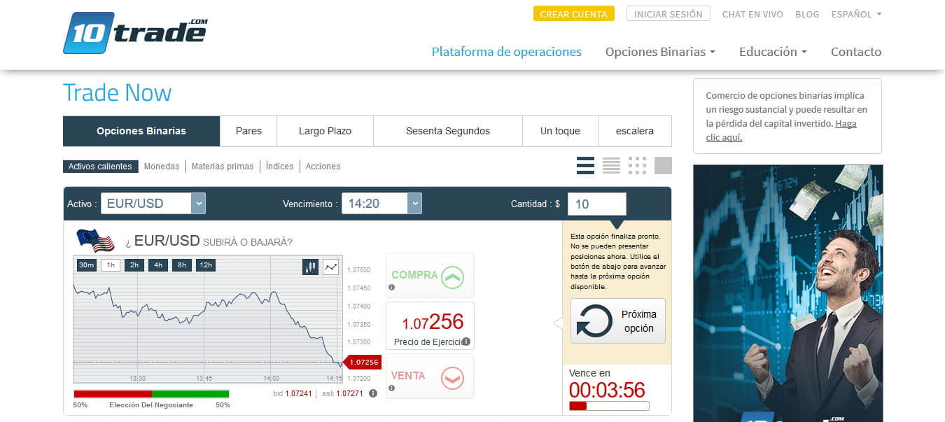 Sesenta segundos opciones binarias