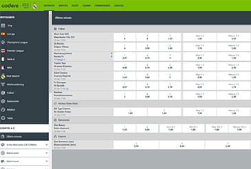 Listado de apuestas deportivas de último minuto en la casa de apuestas Codere.