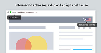 Página prototipo con la información necesaria para saber si un casino es seguro.