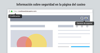Página prototipo en la que se muestra toda la información necesaria para saber si un casino es seguro, incluyendo datos de seguridad técnica, autoridad regulatoria y organizaciones de juego responsable.
