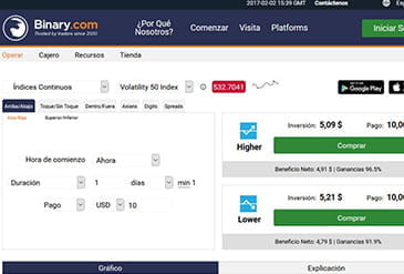 La interfaz de inversión de Binary.com es ligeramente distinta a lo usual en sus competidores