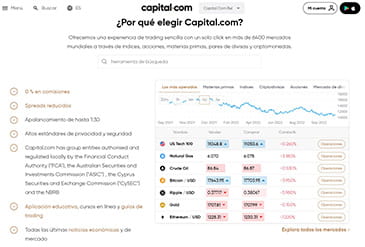 Página de inicio del bróker Capital.com