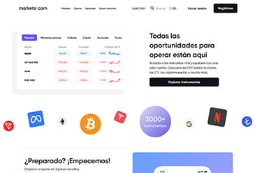 página de inicio de Markets.com para operar online