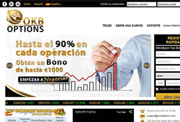 Rendimiento de opciones binarias