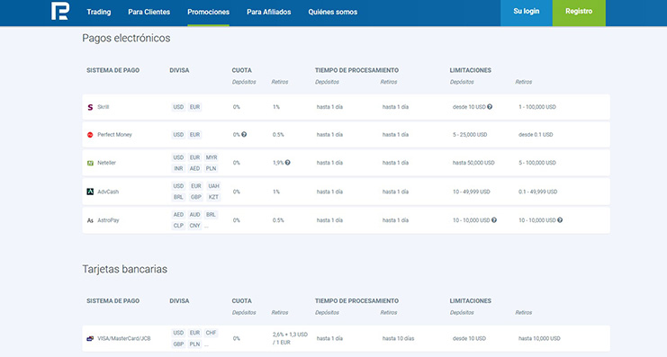 Métodos de pago disponibles en RoboForex