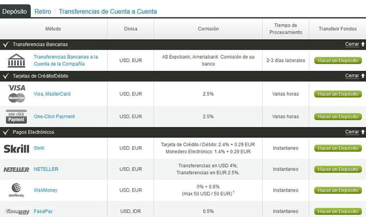 Métodos de pago aceptados por alpari