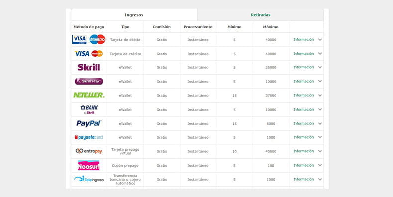 roleta de 50 centavos bet365