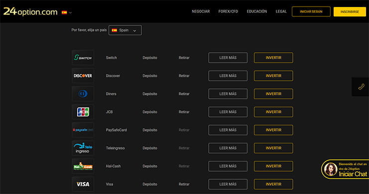 Como Pasar Dinero De Paysafecard A Skrill