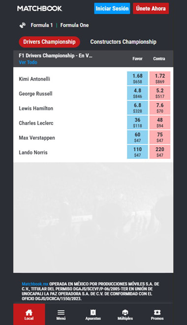 Apuestas de deportes de motor en una casa de apuestas.