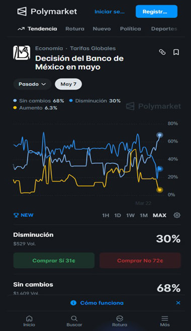 Formulario de Kalshi en móvil para ingresar el correo electrónico y crear una cuenta