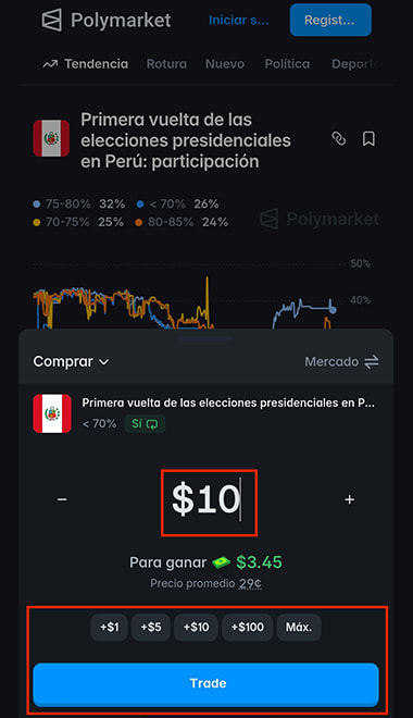 Selección de predicción 'Si' por $10 en Polymarket y botón 'trade'