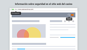 Gráfico con los distintos elementos a tener en cuenta al inspeccionar la página de un operador para determinar si se trata de un portal seguro.