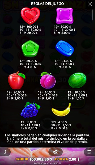 Tablero 6x5 de Sweet Bonanza con pago por grupos de símbolos.